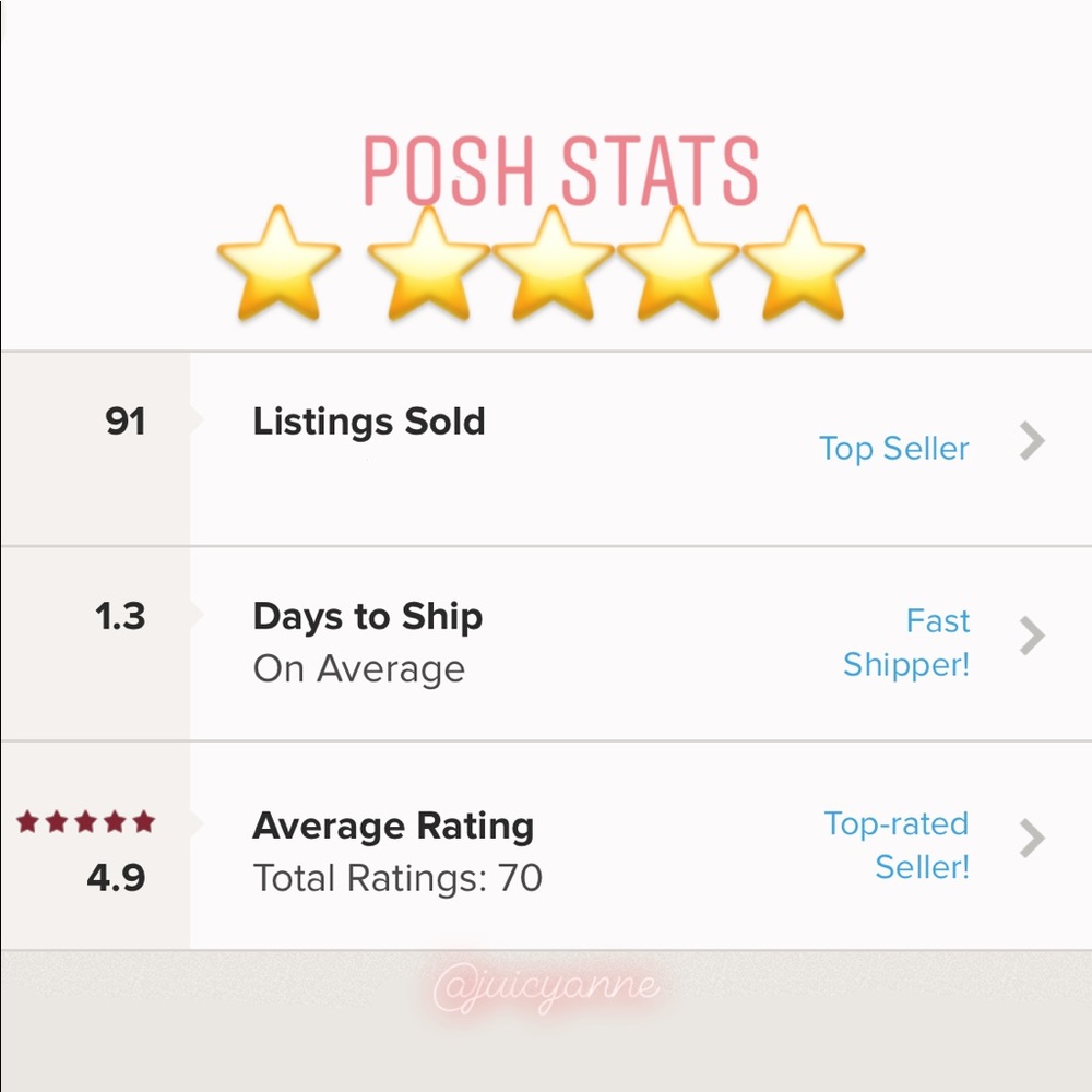 ⭐️⭐️⭐️⭐️⭐️